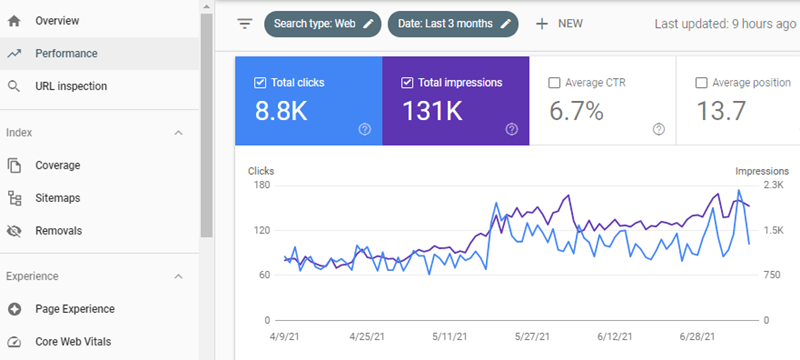 search console photo example